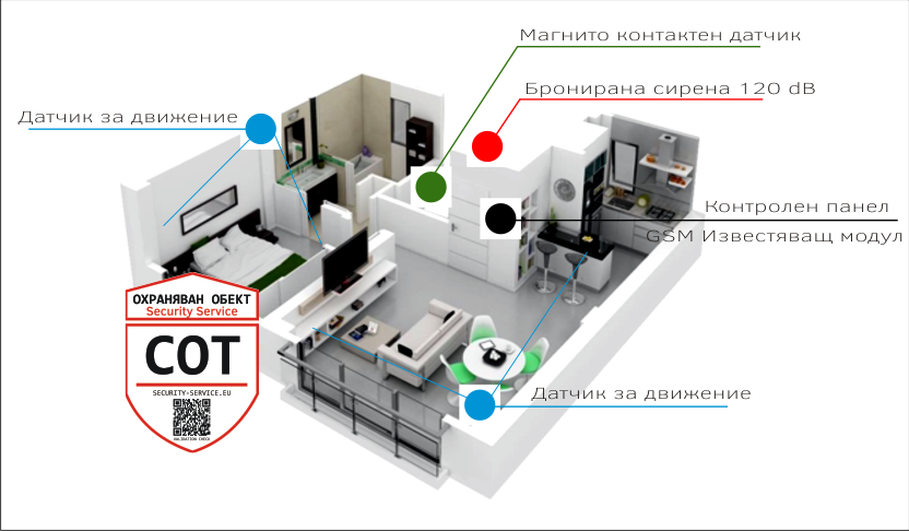на двустаен апартамент