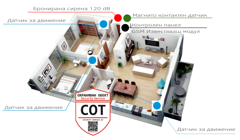 на тристаен апартамент